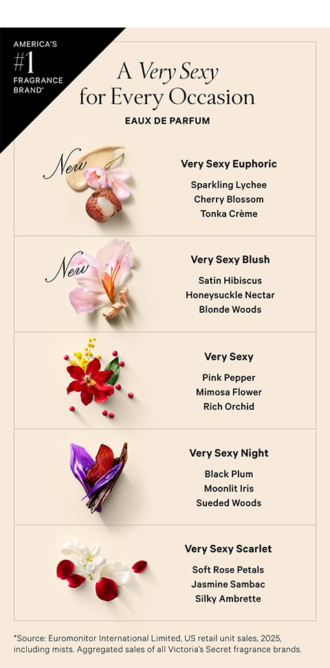 Buy Very Sexy Night Eau de Parfum 1.7 oz, 1.7 Oz - Order