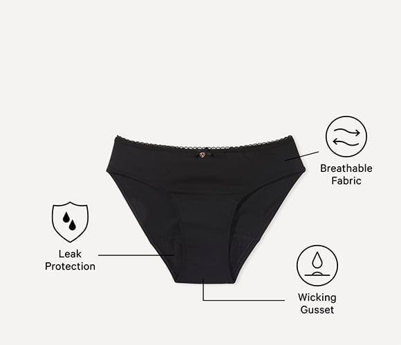 The VS Period Panties Collection Made for light-to-medium days, this Body by Victoria style wicks moisture while protecting you from leaks (orig. up to $24.95 each).