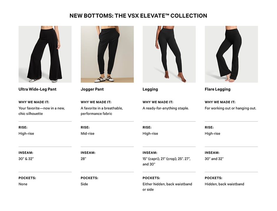 New Bottoms: The VSX Elevate™ Collection