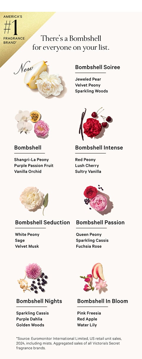 Buy Bombshell Nights Eau de Parfum, - Order Fragrances online