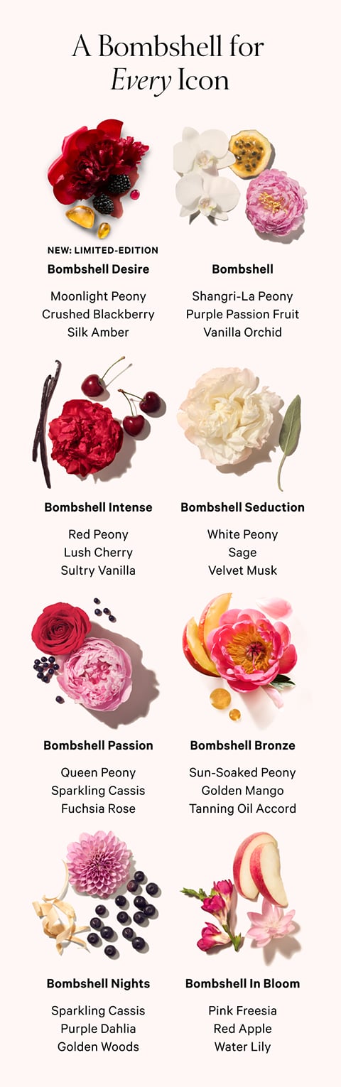 All Beauty - Perfume, Body Mist & Lotion - Victoria's Secret