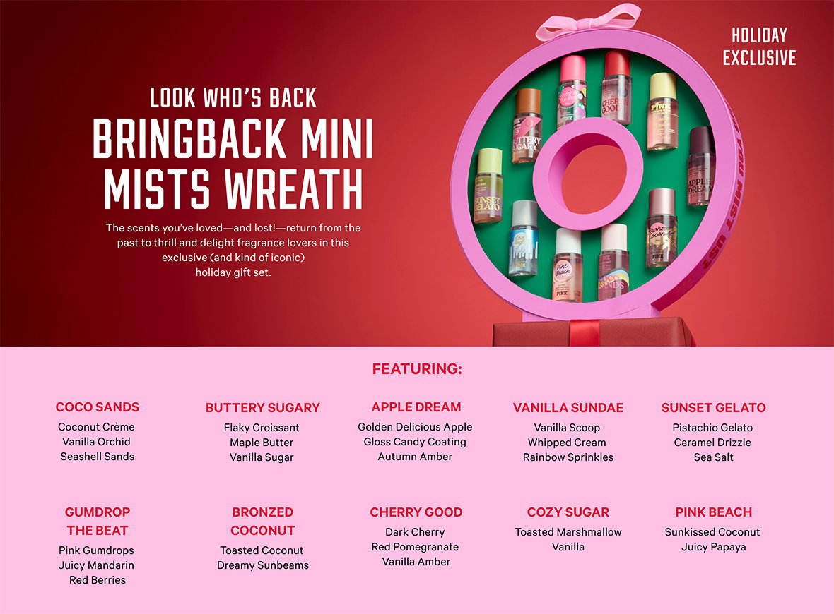 LOOK WHOS BACK. Holiday-Exclusive. Bringback Mini Mists Wreath. The scents youve loved—and lost!—return from the past to thrill and delight fragrance lovers in this exclusive (and kind of iconic) holiday gift set. Featuring: COCO SANDS. Coconut Crème. Vanilla Orchid. Seashell Sands. BUTTERY SUGARY. Flaky Croissant. Maple Butter. Vanilla Sugar. APPLE DREAM. Golden Delicious Apple. Gloss Candy Coating. Autumn Amber. VANILLA SUNDAE. Vanilla Scoop. Whipped Cream. Rainbow Sprinkles. SUNSET GELATO. Pistachio Gelato. Caramel Drizzle. Sea Salt. GUMDROP THE BEAT. Pink Gumdrops. Juicy Mandarin. Red Berries. BRONZED COCONUT. Toasted Coconut. Dreamy Sunbeams. CHERRY GOOD. Dark Cherry. Red Pomegranate. Vanilla Amber. COZY SUGAR. Toasted Marshmallow. Vanilla. PINK BEACH. Sunkissed Coconut. Juicy Papay.