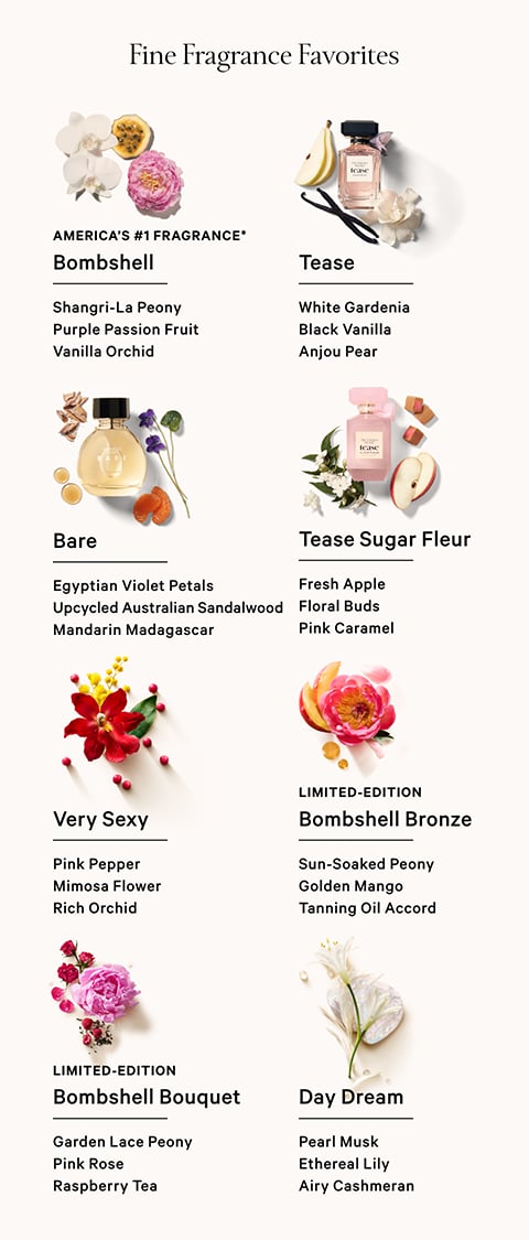 All Beauty - Perfume, Body Mist & Lotion - Victoria's Secret
