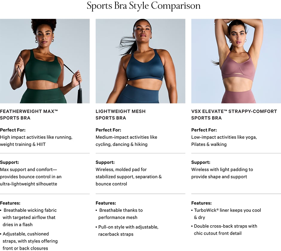 Buy Featherweight Max™ Sports Bra - Order Sport Bras online 5000010061 ...