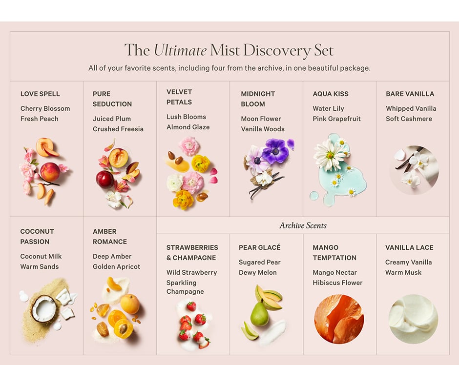 The Ultimate Mist Discovery Set All of your favorite scents, including four from the archive, in one beautiful package. Love Spell Cherry Blossom Fresh Peach Pure Seduction Juiced Plum Crushed Freesia Velvet Petals Lush Blooms Almond Glaze Bare Vanilla Whipped Vanilla Soft Cashmere Amber Romance Deep Amber Golden Apricot Coconut Passion Coconut Milk Warm Sands Pear Glac&#233; [dotwhack or asterisk] Archive Scent Sugared Pear Dewy Melon Aqua Kiss Water Lily Pink Grapefruit Midnight Bloom Moon Flower Vanilla Woods Strawberries &#38; Champagne [dotwhack or asterisk] Archive Scent Wild Strawberry Sparkling Champagne Mango Temptation [dotwhack or asterisk] Archive Scent Mango Nectar Hibiscus Flower Vanilla Lace [dotwhack or asterisk] Archive Scent Creamy Vanilla. Warm Musk.