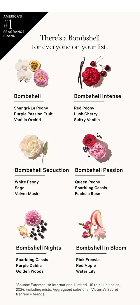 Buy Bombshell Eau de Parfum 1.7 oz, 1.7 Oz - Order Fragrances