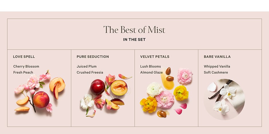 <p>The Best of Mist. In the Set. Love Spell. Cherry Blossom. Fresh Peach. Pure Seduction. Juiced Plum. Crushed Freesia. Velvet Petals. Lush Blooms. Almond Glaze. Bare Vanilla. Whipped Vanilla. Soft Cashmere.</p>