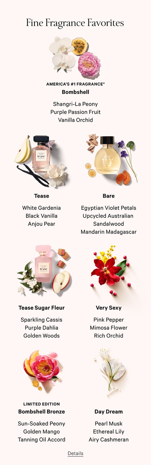 All Beauty - Perfume, Body Mist & Lotion - Victoria's Secret