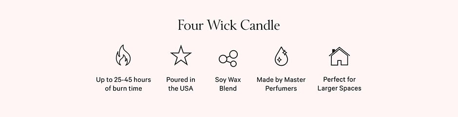 <p>Four Wick Candle. Up to 25-45 hours of burn time. Poured in the USA. Soy Wax Blend. Made by Master Perfumers. Perfect for Larger Spaces.</p>
