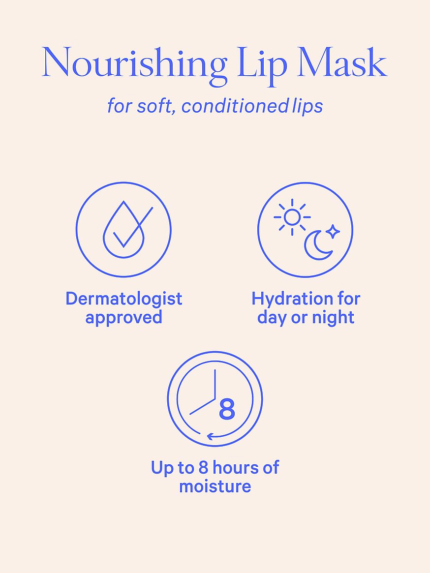 Flavored Nourishing Lip Mask