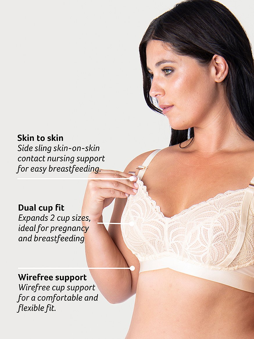 Victoria's Secret Wireless Nursing Bra, Moderate Coverage, Bras for Women,  Body by Victoria Collection (32D-38DDD)