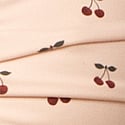 CHERRIES