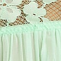 Mint Sorbet